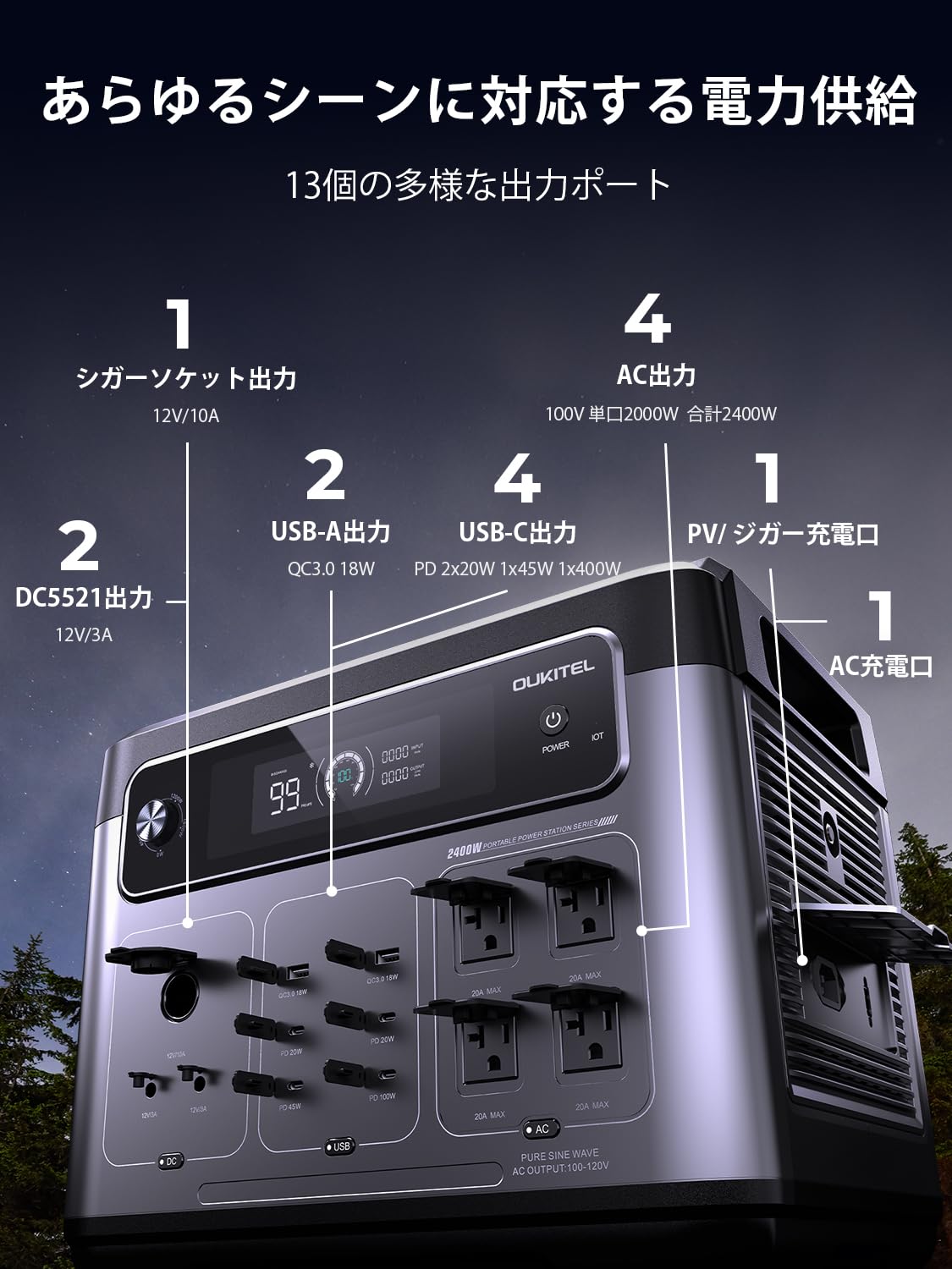 Amazon.co.jp: OUKITEL ポータブル電源 大容量2048Wh AC2400W